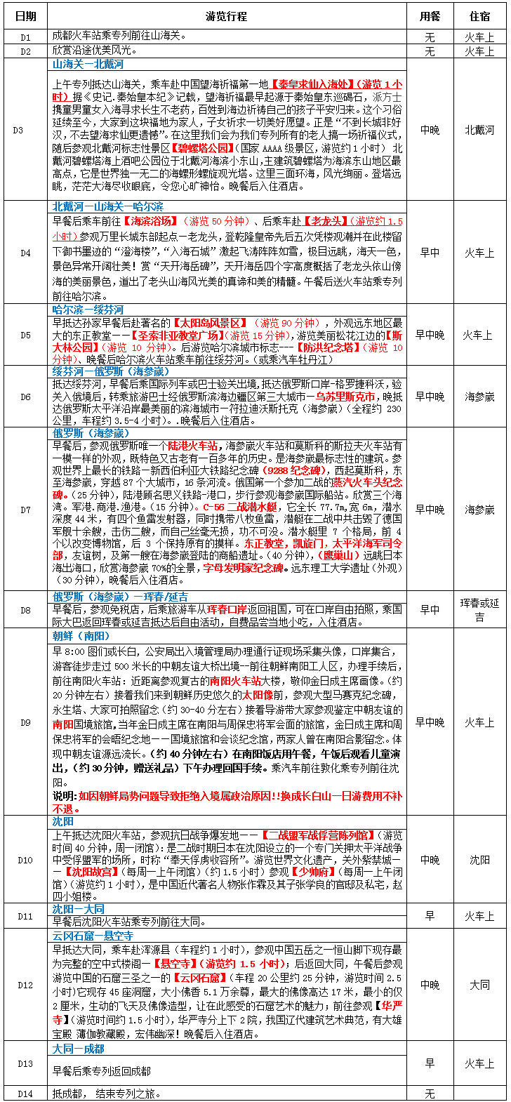 旅游專列B線：俄羅斯海參崴、朝鮮南陽、延吉、琿春、沈陽、山海關、北戴河、云岡石窟、華嚴寺空調專列精品14日游